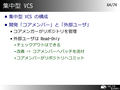 淿 VCS