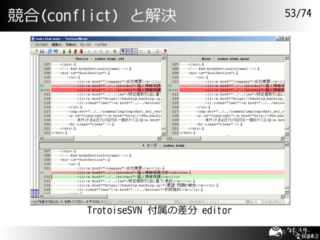 (conflict) Ȳ