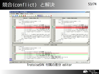 (conflict) Ȳ