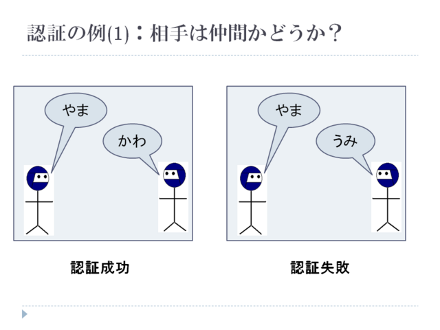 ǧڤ(1):֤ɤ?
