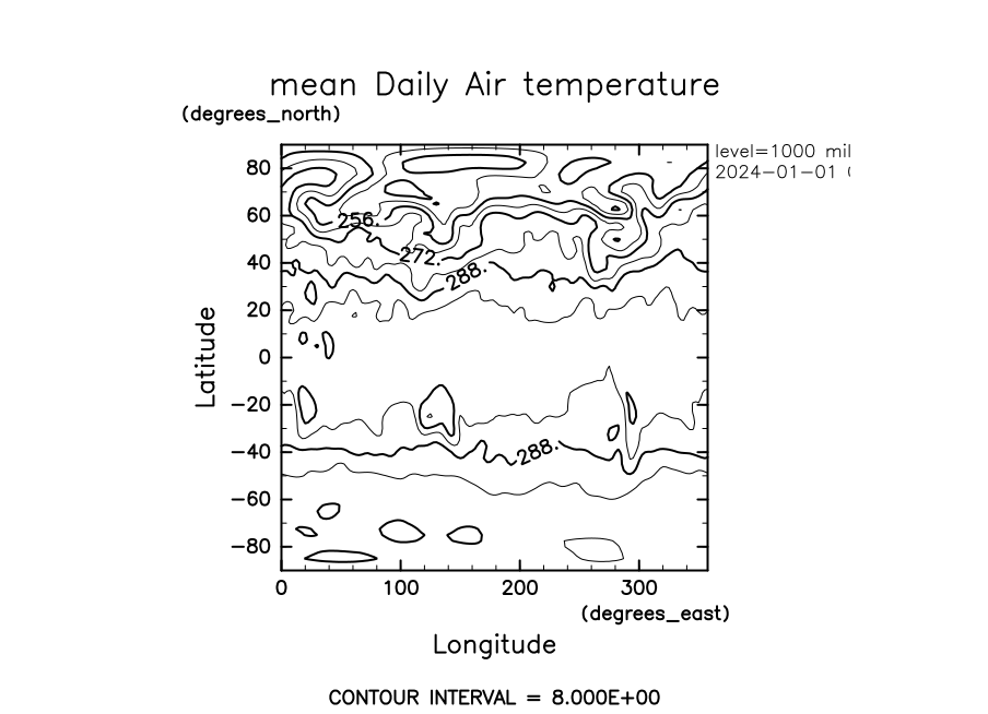<URL:/exp/fy2025/250919/practice_gphys/contour_xy.png>