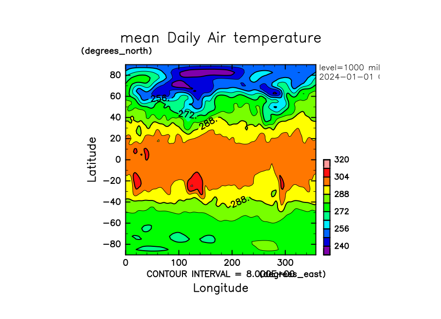<URL:/exp/fy2025/250919/practice_gphys/tone-contour_xy.png>