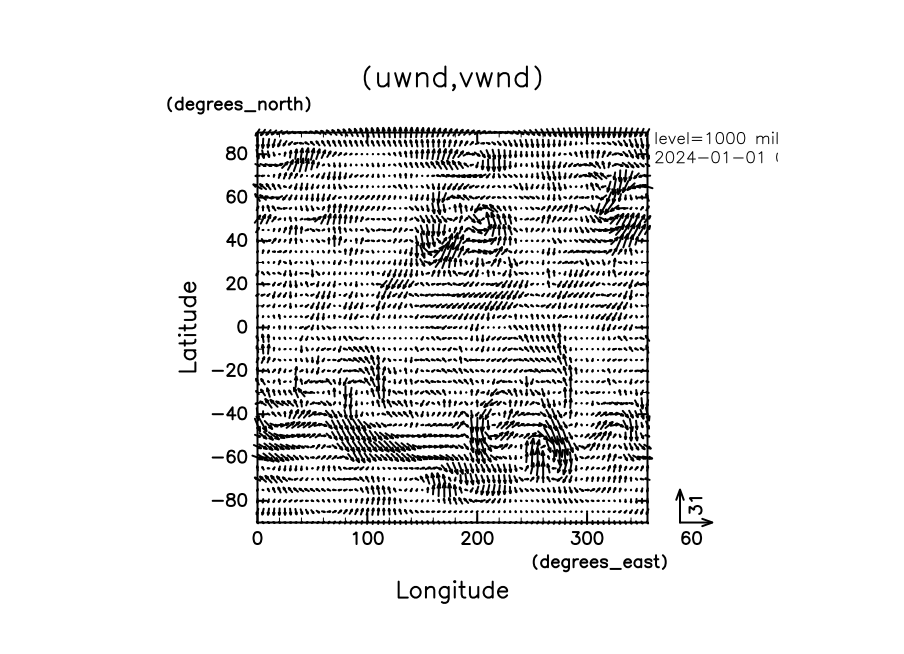 <URL:/exp/fy2025/250919/practice_gphys/vector_xy.png>