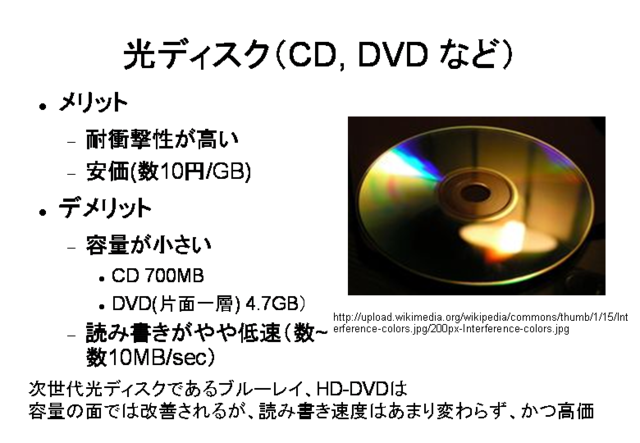 ǥCD, DVD ʤɡ