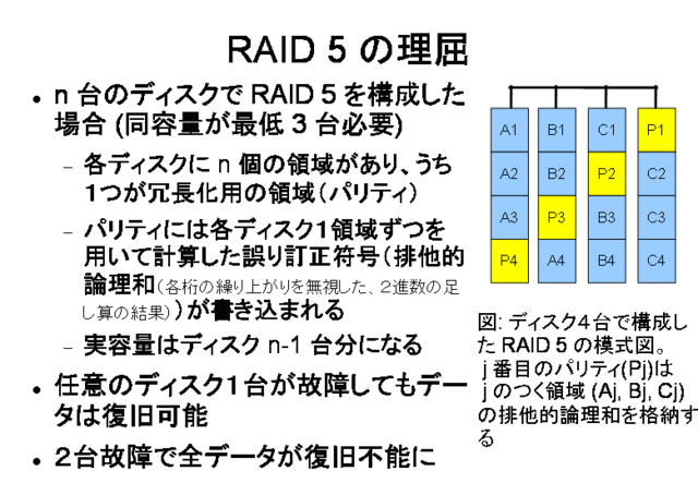 RAID 5 