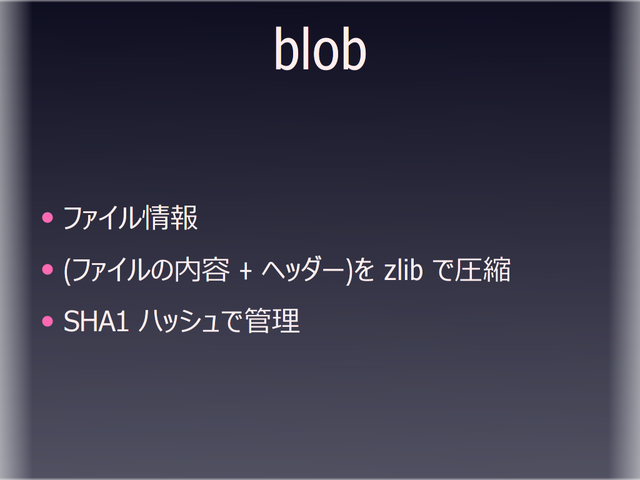 blob