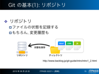 リポジトリ