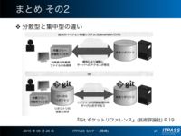 まとめ その2